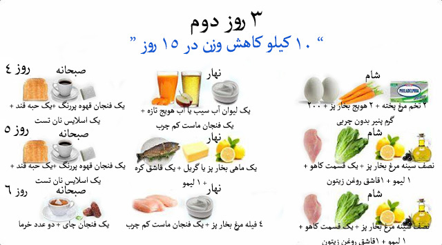 نمونه رژیم کانادایی کاهش وزن سریع