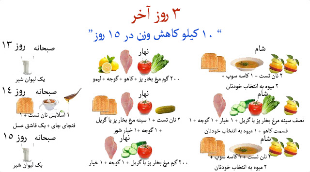 نمونه رژیم کانادایی کاهش وزن سریع